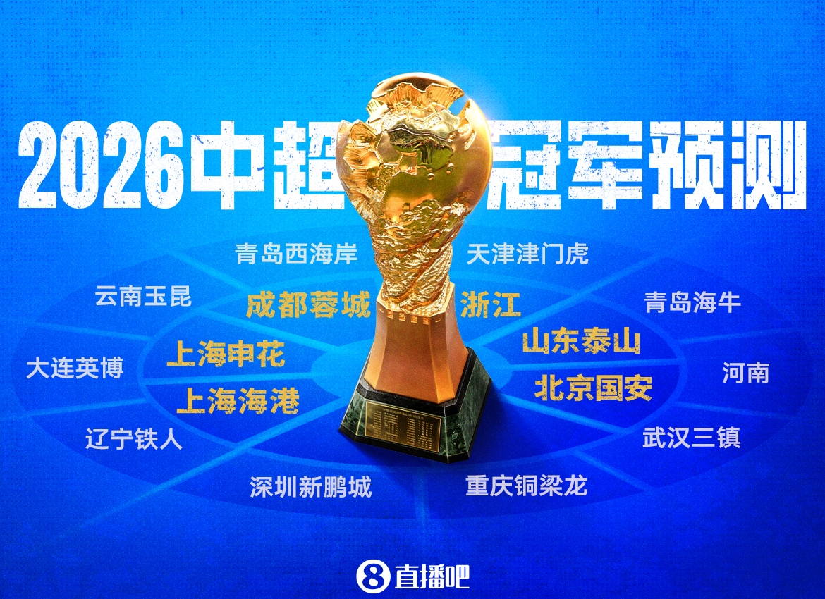 9队负分起步！直播吧2026中超冠军预测，看好哪队能破局争冠？