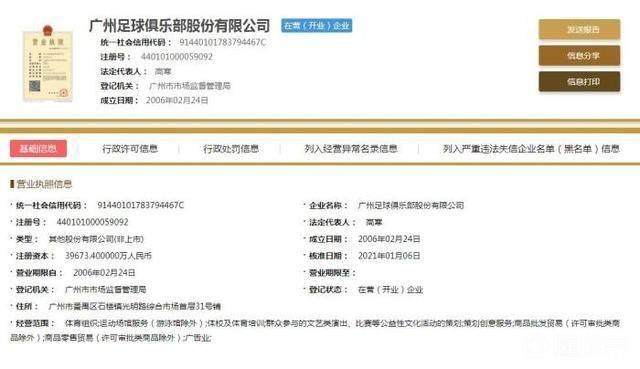 世界杯官方直播软件安装-律师解读：“广州足球俱乐部”企业名不符合相关规定